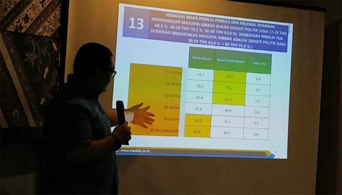 Direktur Eksekutif Median, Rico Marbun saat memaparkan temuannya. (ikbal)
